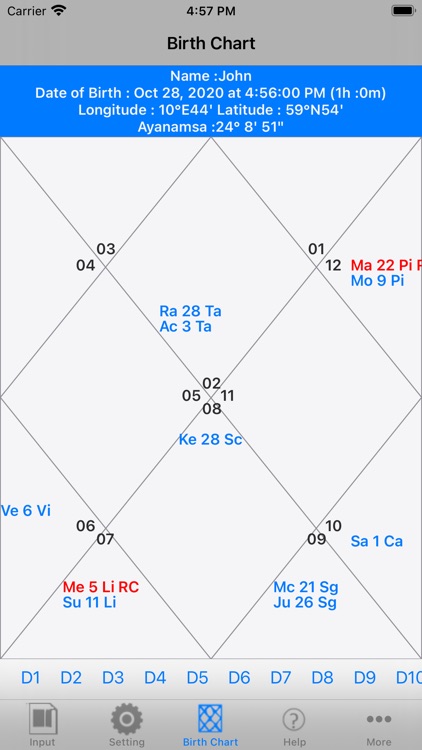 iHoroscope Vedic screenshot-5