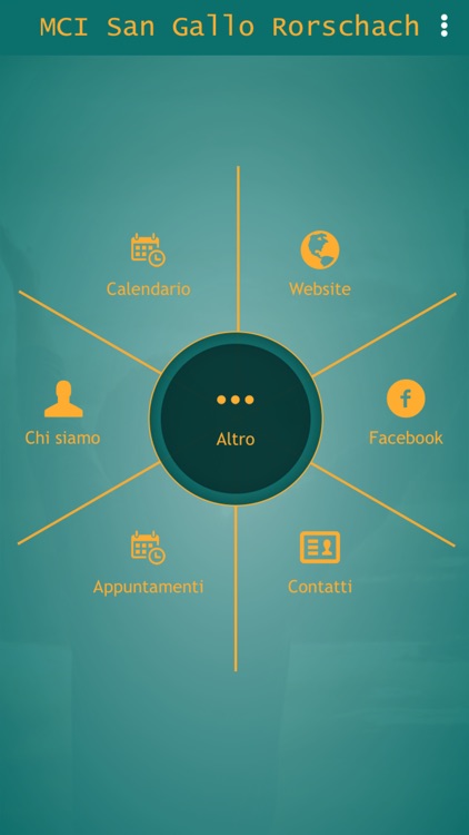MCI San Gallo Rorschach