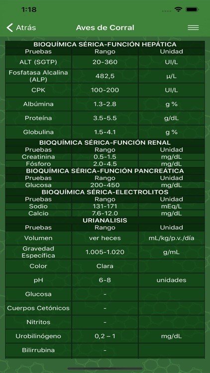 Riverfarma screenshot-6