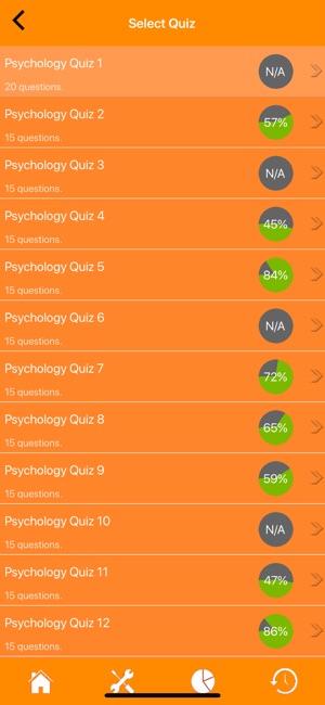 Psychology Quizzes(圖2)-速報App