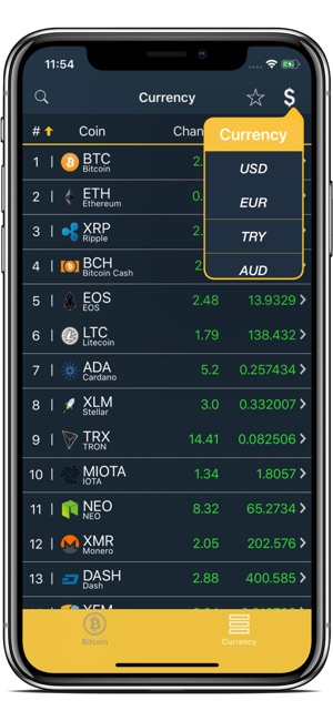 Bitticker - Bitcoin Ticker(圖5)-速報App
