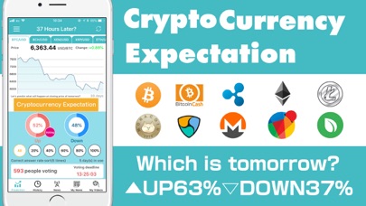 Bitcoin Forecast - CCEXのおすすめ画像1