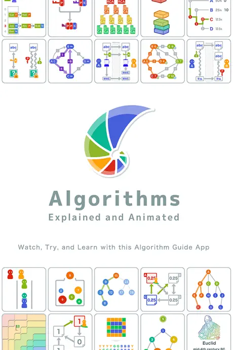 Algorithms: Explained&Animated