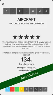 military aircraft recognition problems & solutions and troubleshooting guide - 1