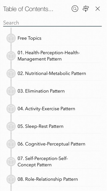 Manual of Nursing Diagnosis screenshot-6