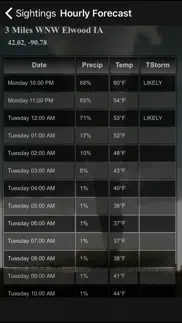 tornadospy+ iphone screenshot 4