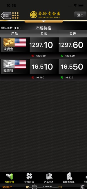Emperio Metals(圖4)-速報App