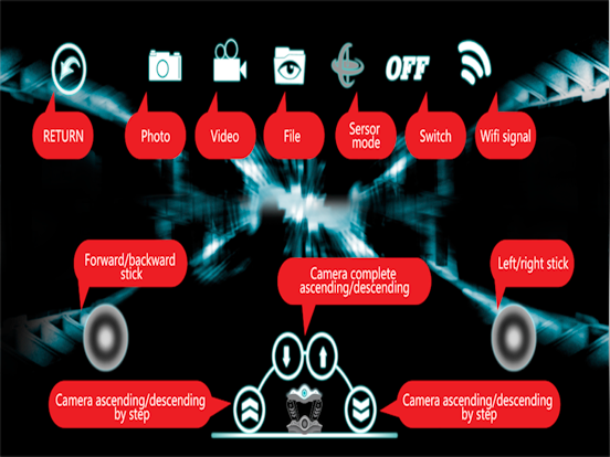 Screenshot #6 pour Spy Tank 2.0