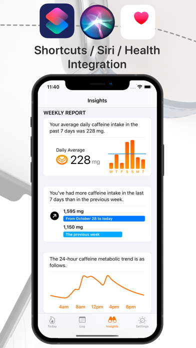 HiCoffee - Caffeine Tracker Screenshot