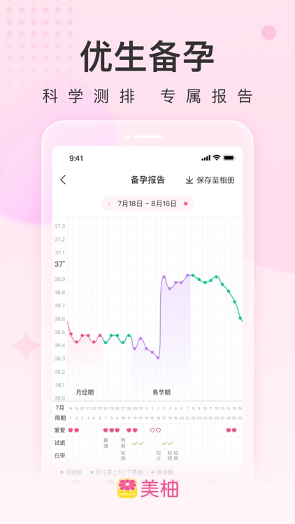 美柚月经期助手-女性备孕怀孕育儿社区 screenshot-3