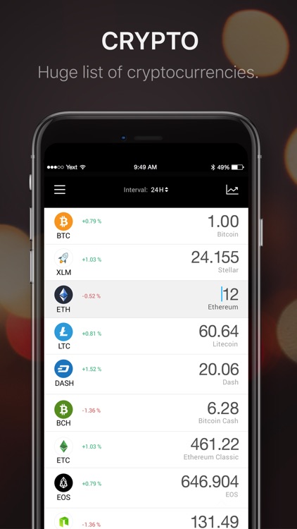 Currencies!Plus