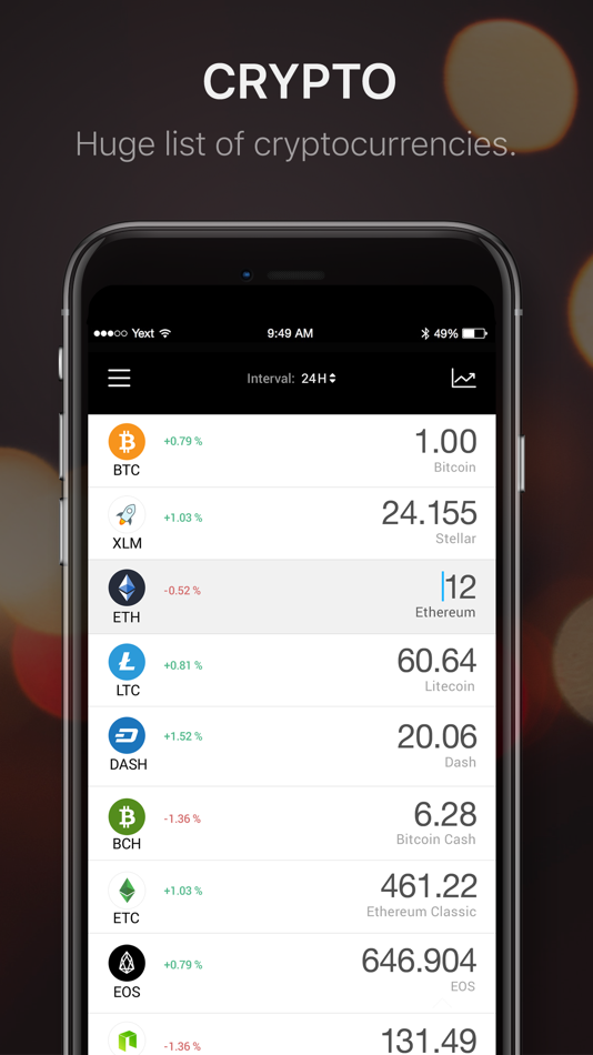 #3. Currencies!Plus (iOS) 由: FiveTaps Ltd