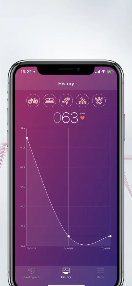 Cardiograph Heart Rate Tracker