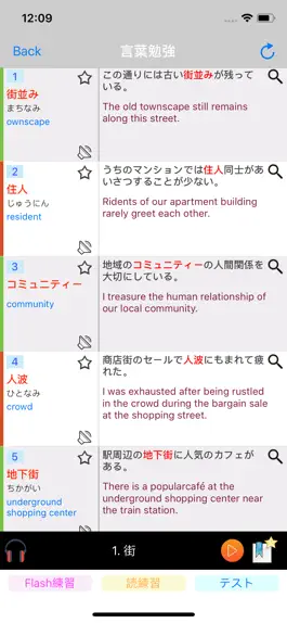 Game screenshot JLPT N5 ~ N1 Learn Japanese mod apk