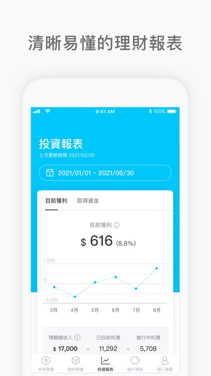 臺灣資金交易所 screenshot-5