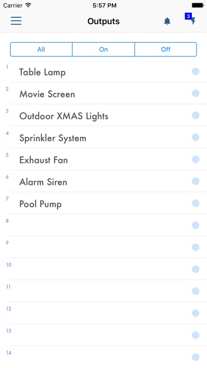 Bosch Remote Security Control
