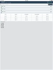 wifi controller esp8266 айпад изображения 2