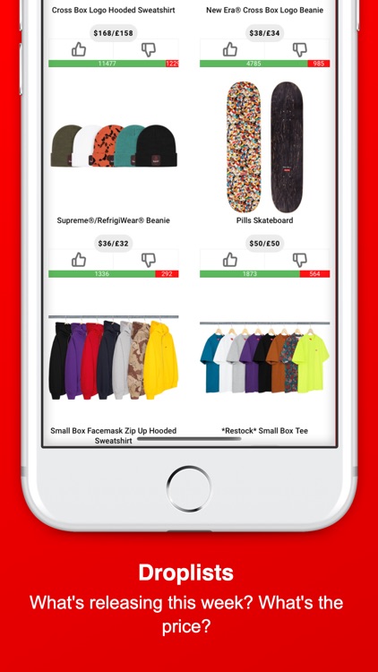 Community for Supreme