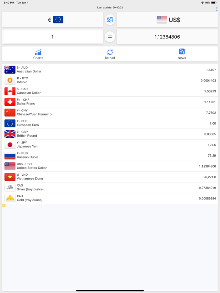 Easy Currency Converter FOREX
