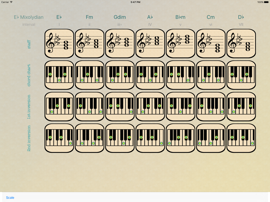 Efficient Piano Chord Triads - 1.2 - (iOS)