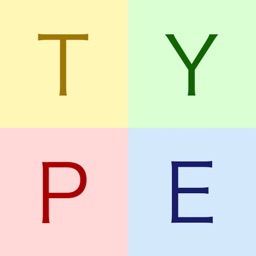 Communication Type Inventory