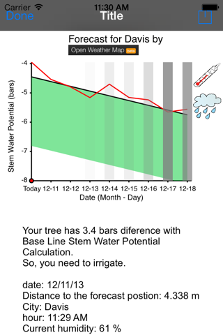 Stem Water Potential Calc screenshot 4