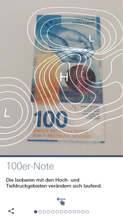 Swiss Banknotes
