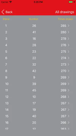 Powerball Analysis and Results screenshot 3