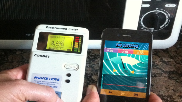 Electromagnetic Detector EMF