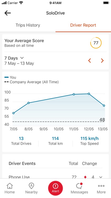 Damstra Solo screenshot-8