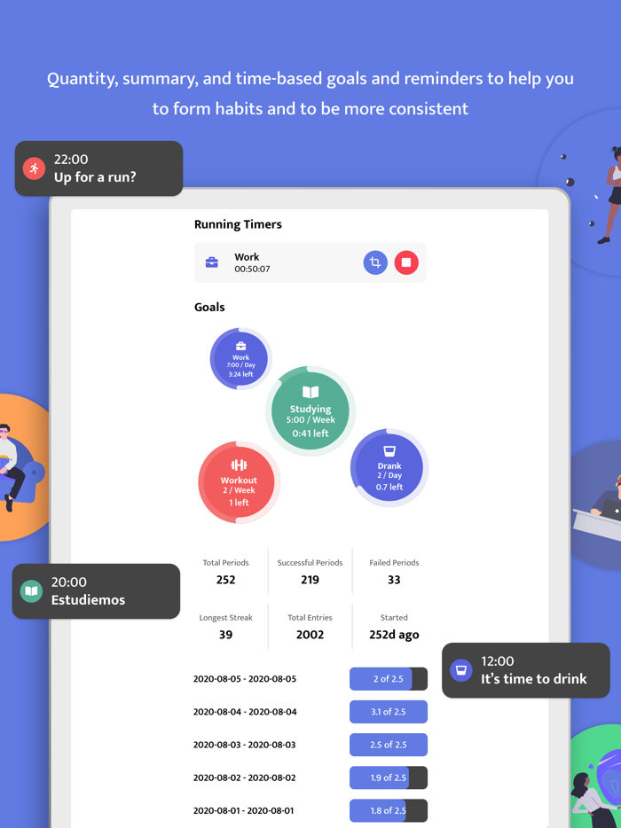 Guided Journaling - DoEntry