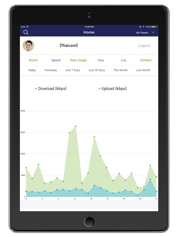 Screenshot #5 pour NAVA Connect