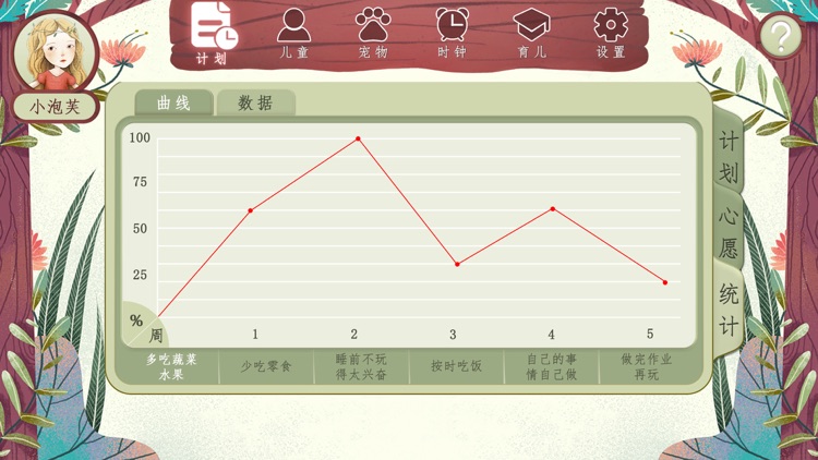 好习惯养成表 screenshot-4