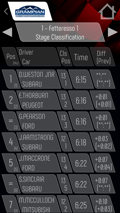 FlyingFinish Screenshot