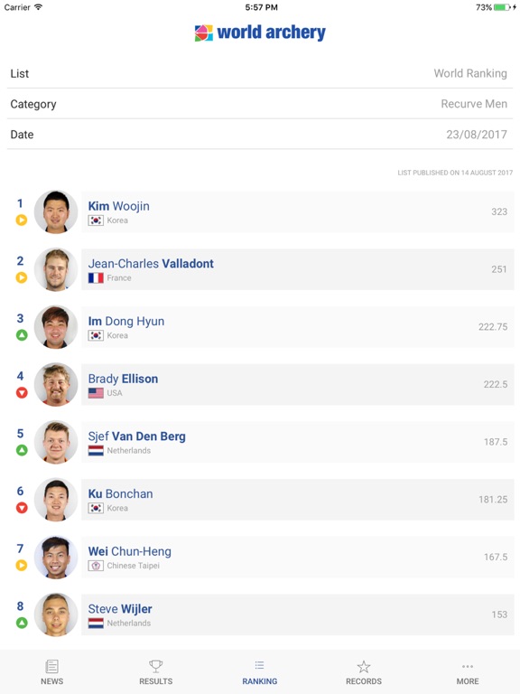 Screenshot #5 pour World Archery