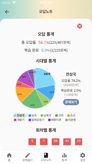 한국사 오답노트(한능검 심화 문제&해설) Screenshot