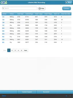 ICBF Web Application screenshot 8