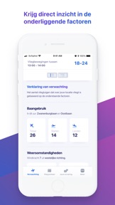Schermafbeelding