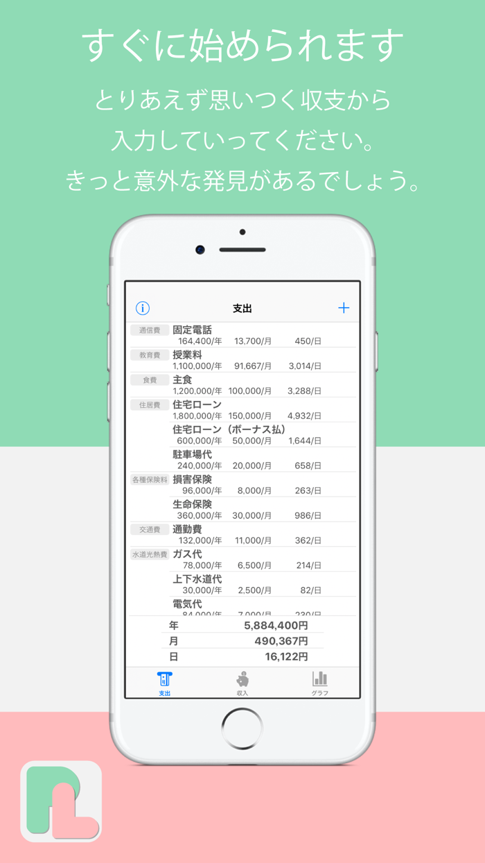 MyProfitAndLossStatement