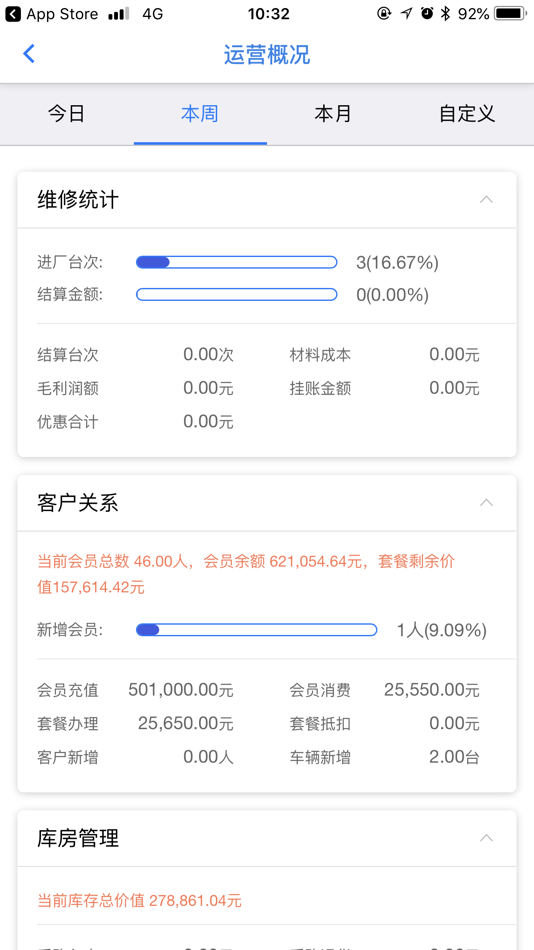 #5. 诺怀云修 (iOS) 由: Chongqing Nova Software Ltd.