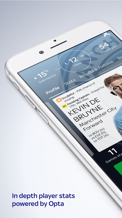 Sky Sports Fantasy Football