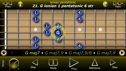 Screenshot #1 pour Guitar Modal Pentatonic Scales