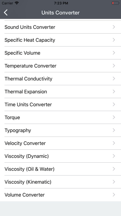 Units Converters.