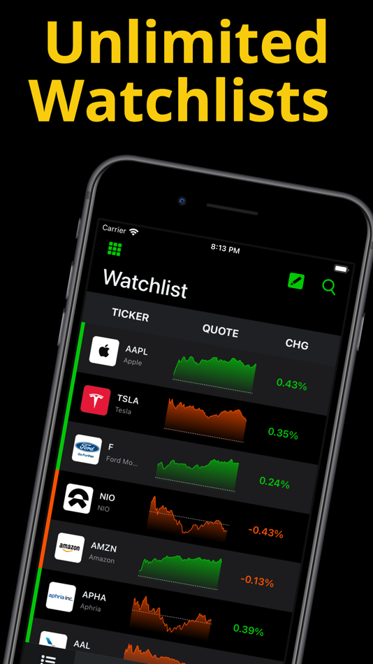 #8. Stock Signals-Screener & Alert (iOS) 由: SHAREIT WIDGET PTE. LTD.