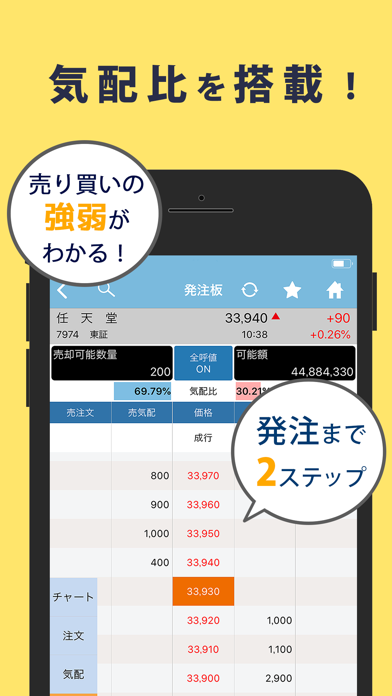 NEOTRADE S-株式・先物・NISA取引対応アプリ Screenshot