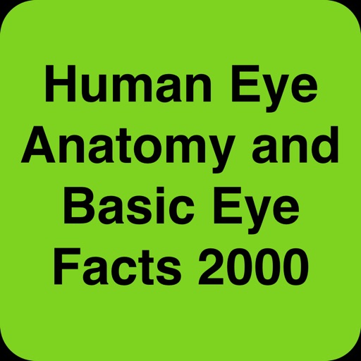 Human Eye Anatomy Fact,Quiz 2k icon