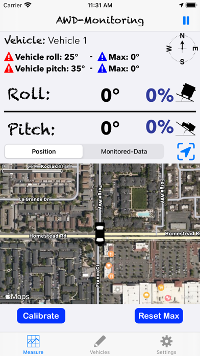 AWD-Monitoring Screenshot