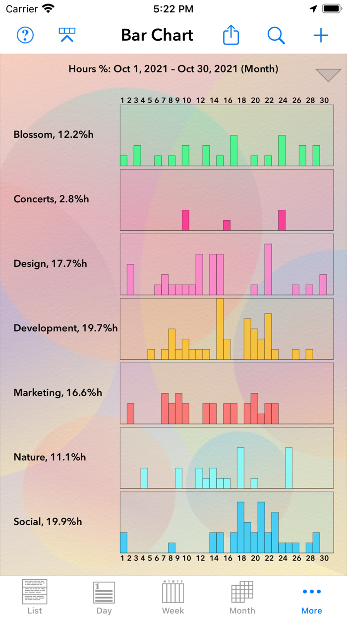 Perspectiva Calendars Charts