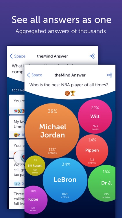 theMind: Opinions For Charity