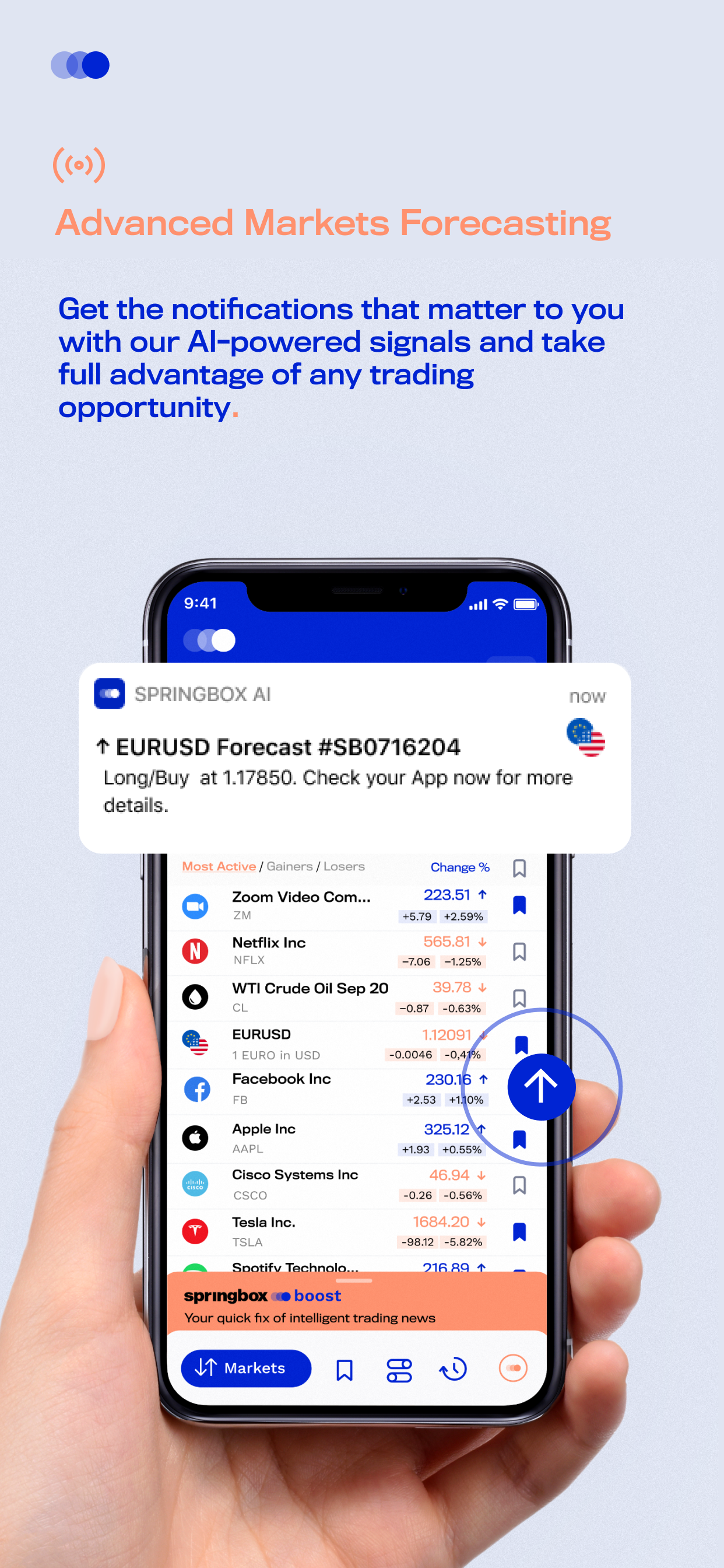 Stock Market AI by Springbox